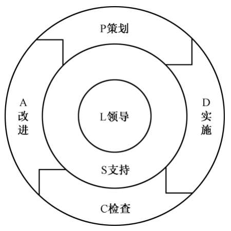 图片关键词 图片关键词